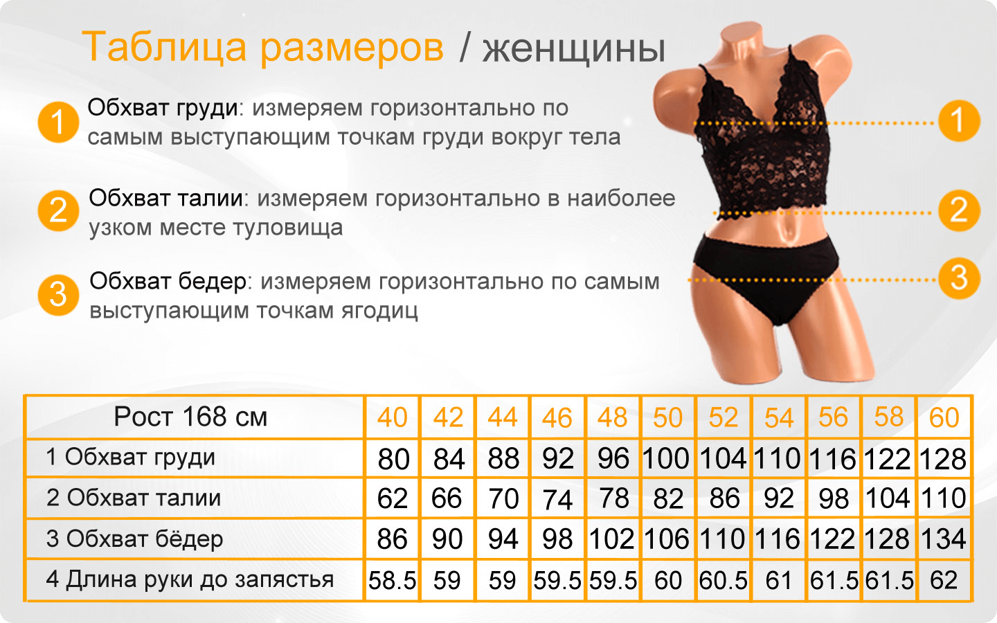 женская таблица размеров ТМ Пані Яновська